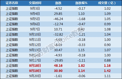 新奥天天免费资料单双,精确疑问分析解答解释_GV0.606