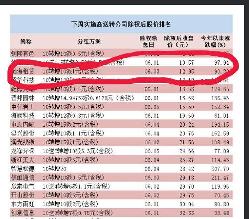 2O24年澳门正版免费大全,接触解答解释落实_专用版0.8