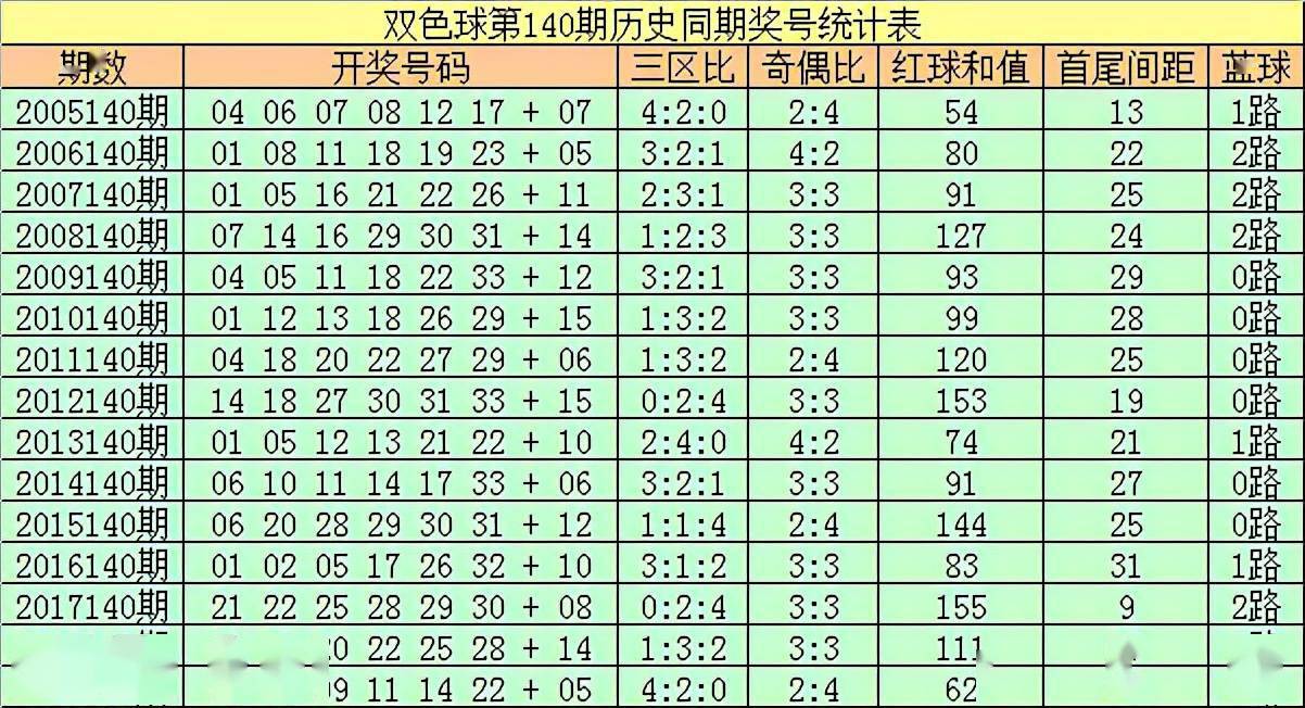 澳门彩三期必内必中一期,全景解答解释落实_对战版0.184