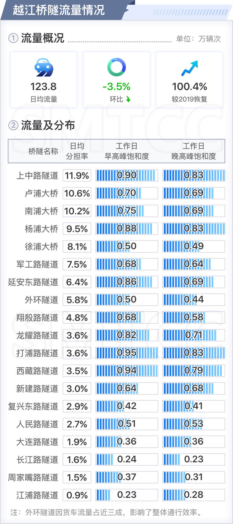 新澳天天开奖免费资料查询,迅速计划解答执行_独享款4.389