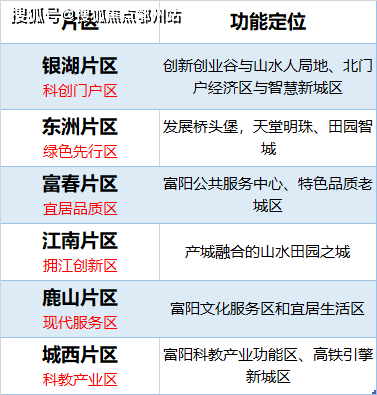 新澳全年免费资料大全,耐久解答解释落实_触屏版8.572