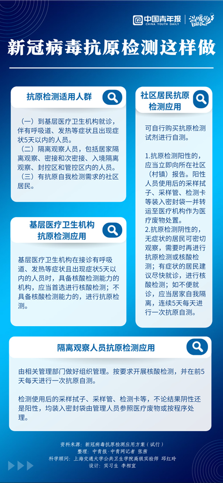 新澳门资料大全正版资料2023,全面检测的优化方法_延展版7.69