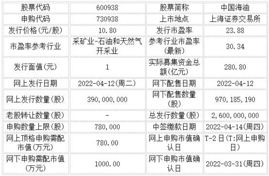 一肖一码一中一特,科学评估解析说明_开发版7.008