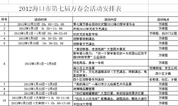 天天开澳门天天开奖历史记录,深入数据解析策略_简易制9.711