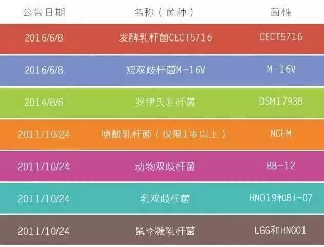 2024年澳门精准免费大全,及时评估解析计划_XP款2.259