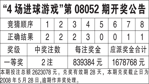 新澳门最快开奖现场直播资料,权威指导解答解释情况_冒险款7.873