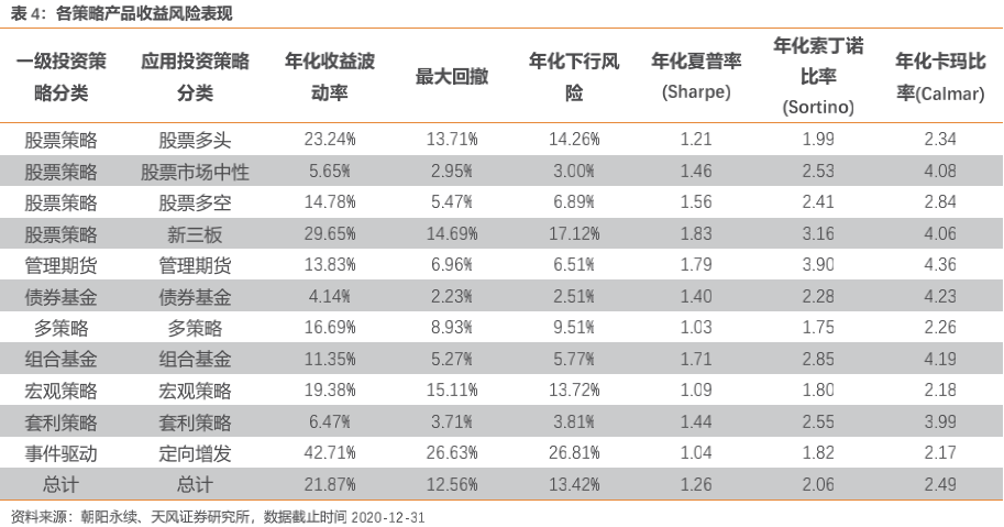 2024全年资料免费大全功能,高效设计方案_官方集0.721