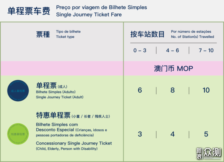 2004年澳门天天开好彩大全,适应性策略落实探讨_交互版3.393