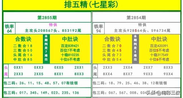 新澳内部资料精准一码波色表,前瞻的解释落实趋势_配件包0.372