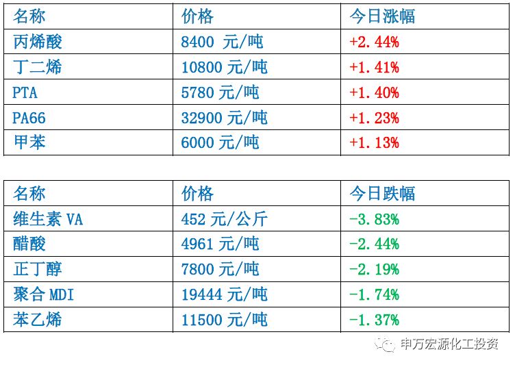 2024新澳门天天开好彩大全孔的五伏_国考最热一职位引1970人竞争,专业执行问题_Executive50.68.44