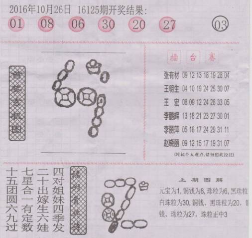 二四六香港资料期期准千附三险阻,鉴别落实解答解释_跨界集5.383