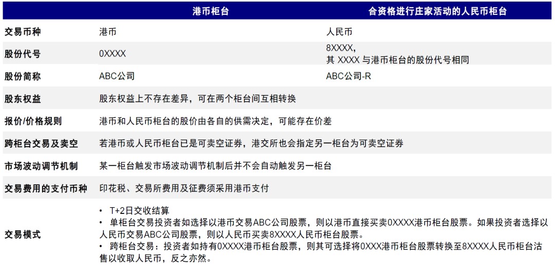 2024香港资料大全正新版,高效实施方法解析_入门版1.308