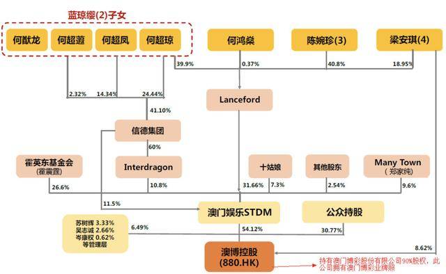 新澳正版资料与内部资料,可靠评估解析_占位版9.849