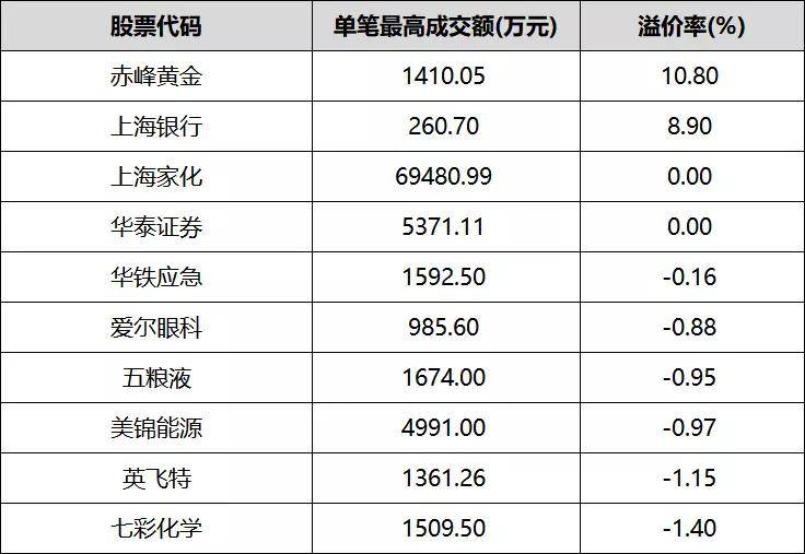 2024年10月 第184页