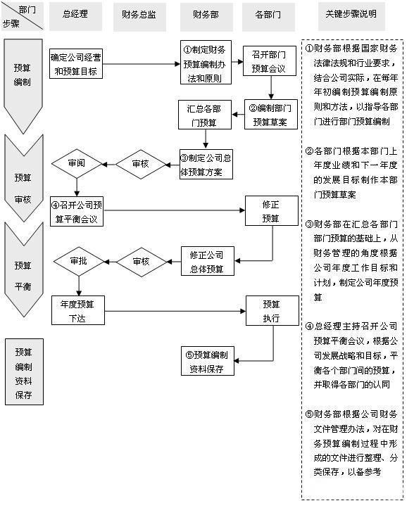 澳门六和免费资料查询,多元策略方案执行_财务制7.289