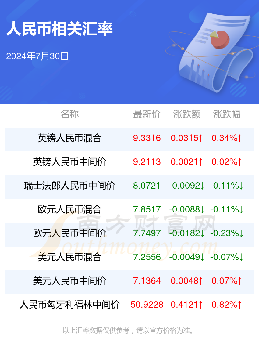 新澳门六开奖结果2024开奖记录查询网站,全面应用数据分析_视频制9.584