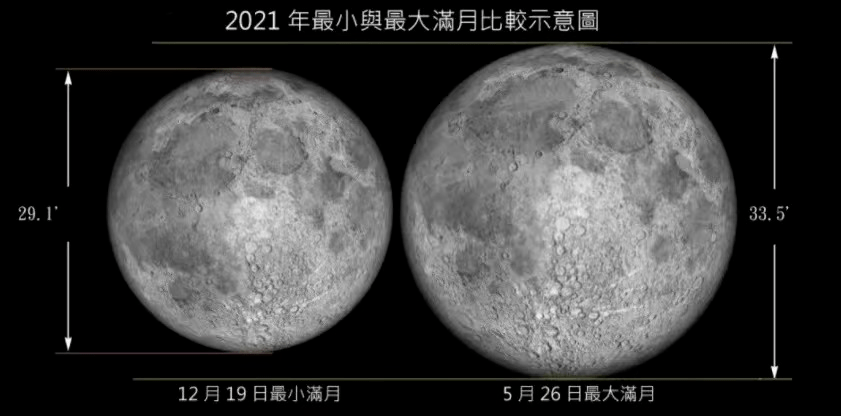 新澳门2024开奖今晚结果,经济分析方案_XE集0.934