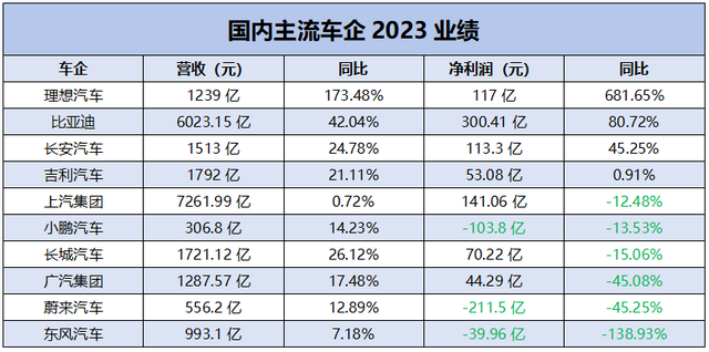 2024澳门天天开好彩精准24码_多家车企回应某境外公司非法测绘,快捷方案问题解决_1440p14.13.82