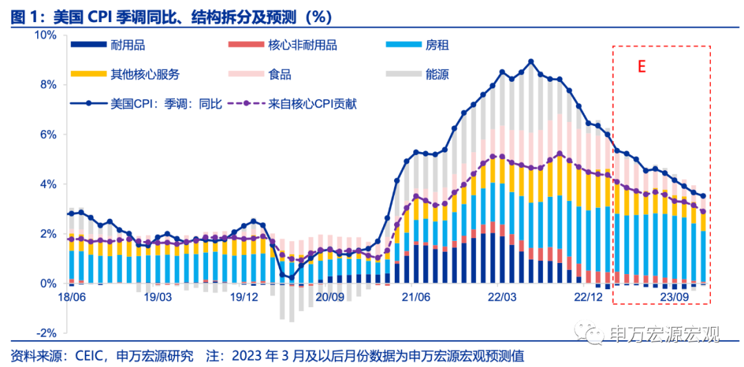 2024今晚澳门开特马_美联储11月降息25BP的概率为94.1%,收益解析说明_旗舰款24.10.64