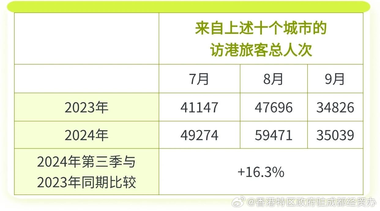 新澳门六开奖结果2024开奖记录查询网站_晒一晒大国粮仓“成绩单”,_YE版22.69.21