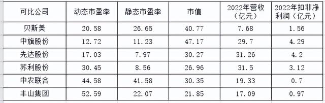 2024年澳门历史记录_成渝本地股上演涨停潮,可靠信息解析说明_yShop94.45.88