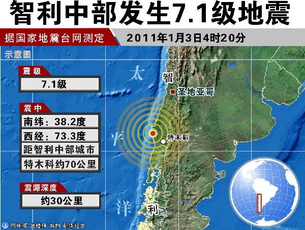 管家婆的资料一肖中特_秘鲁中西部海域发生4.5级地震,适用实施策略_尊贵版87.56.35