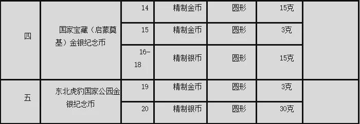 新澳门天天开奖资料大全_秘鲁中西部海域发生4.5级地震,科学评估解析说明_潮流版10.19.31