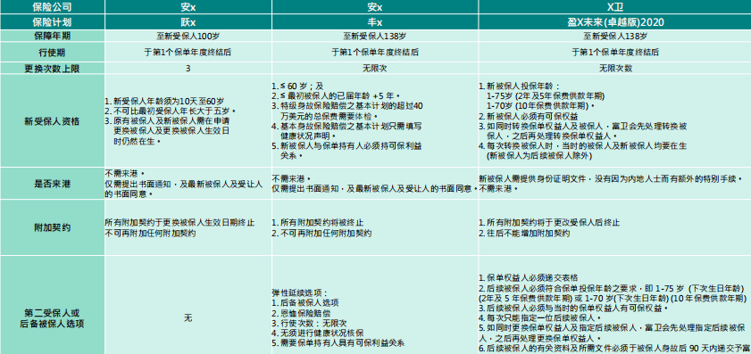 2024新澳门精准资料免费提供下载_一个村50多人假住院骗保险,快速设计问题方案_GM版54.45.82