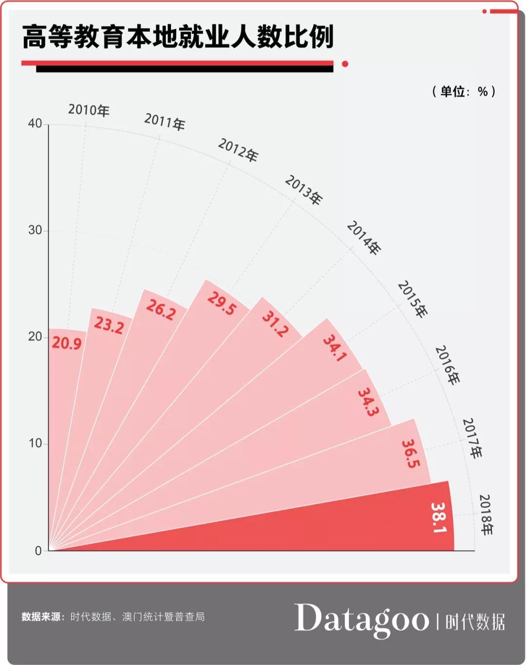 2024年新澳门天天开彩大全_苏丹新一轮霍乱疫情已致699人死亡,管家婆大小中特_尊享版12.73.35