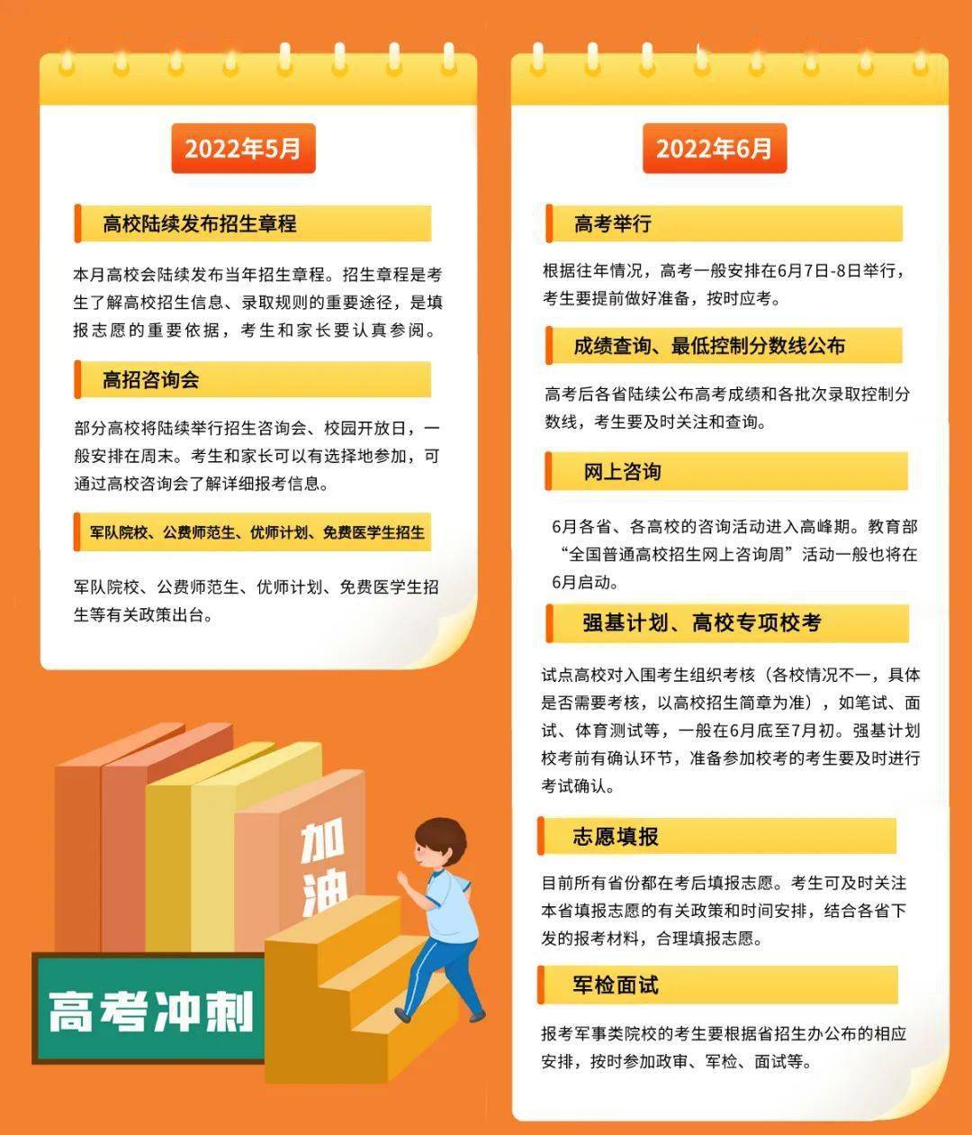 新澳精准资料免费提供221期_北京2025年高考报名10月25日启动,快捷解决方案_set76.38.50