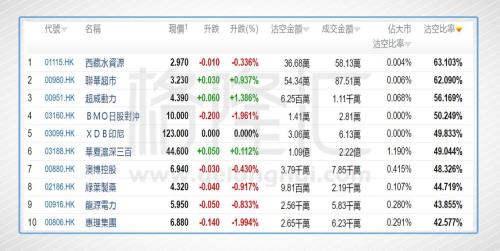 澳门一肖一码一特中今晚_A股上市公司陷“减持潮”争议,定性评估解析_Advance18.25.62