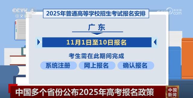 2024香港全年免费资料公开_北京2025年高考报名10月25日启动,稳定解析策略_QHD版13.98.22