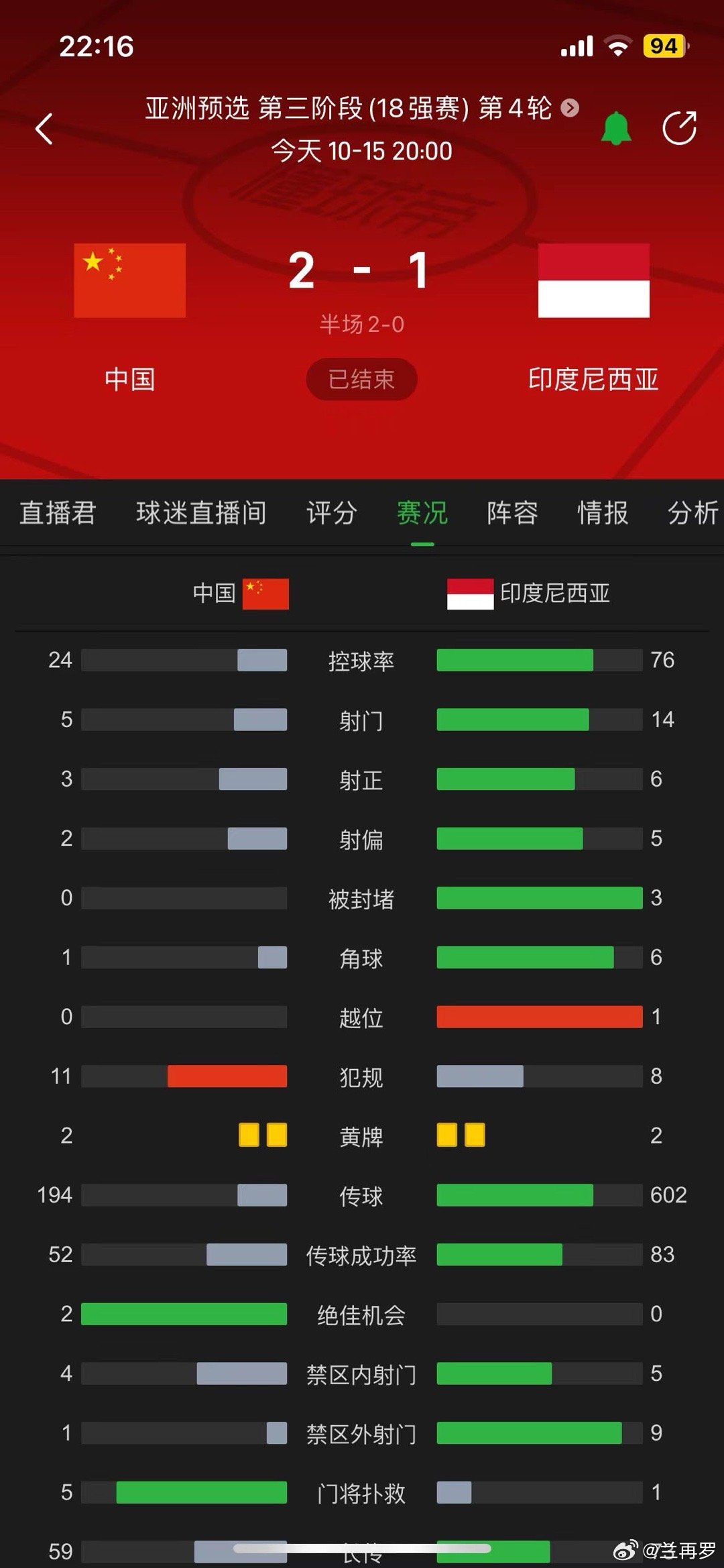 最准一肖100%最准的资料_国足印尼比赛发生冲突,实地解读说明_专业版36.46.16