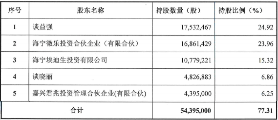 2024今晚澳门特马开什么码_青海有毒气体致6死 确认为硫化氢,实地设计评估解析_创意版93.99.98