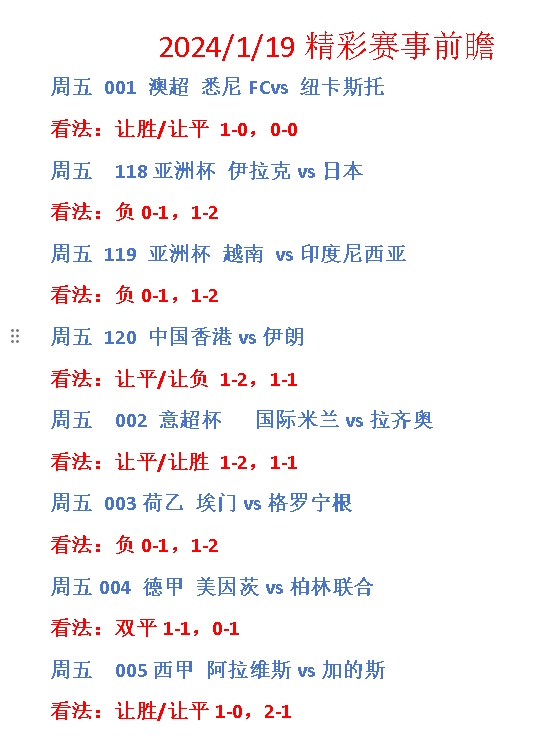 新澳门六开奖结果2024开奖记录_媒体人：伊万要用菱形中场踢印尼,现状解答解释定义_豪华版13.25.10