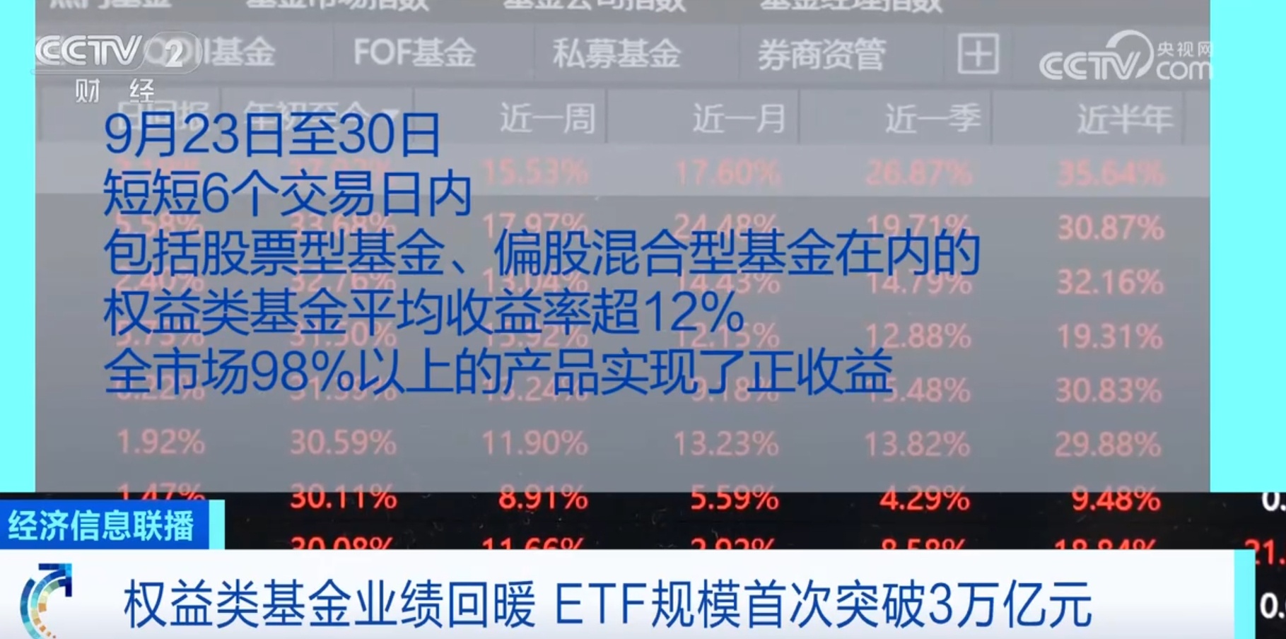 7777788888管家婆凤凰_我国无需缴纳个税人员占比超七成,深入数据执行解析_定制版28.96.31