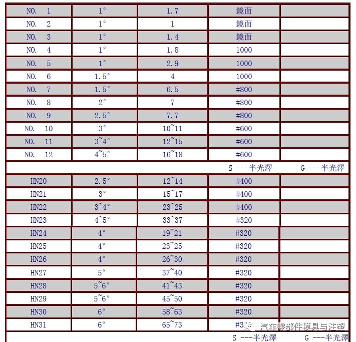 王中王免费资料大全料大全一一l_崔永熙：衣服中加了叶问元素,权威研究解释定义_专业版49.55.21