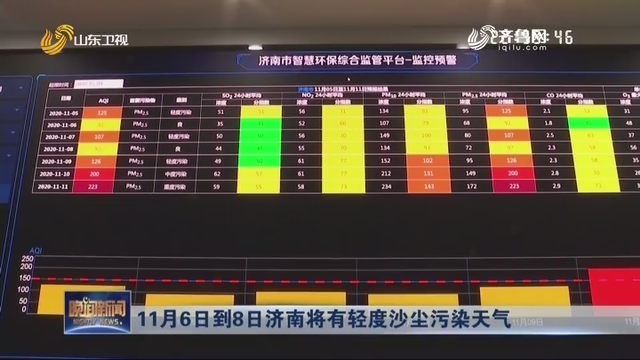 澳门一肖一码100准_济南部分城区空气有异味,最新动态解答方案_复古款83.58.24