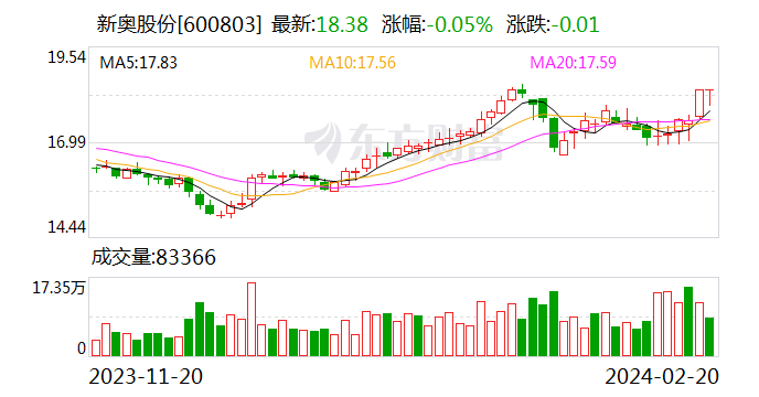 新奥门六开奖结果2024开奖记录_已有投资者被银行提前收回资金,深入执行方案数据_Phablet31.74.72