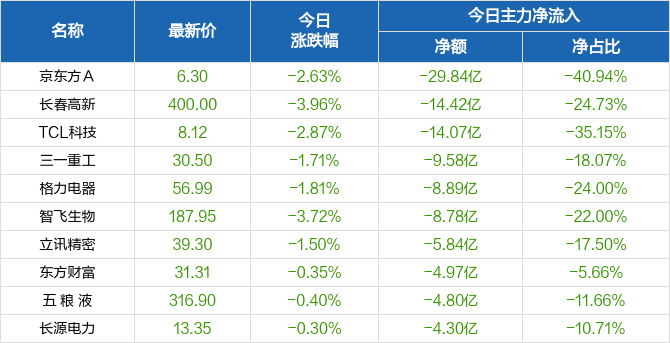 2024澳门天天开好彩大全最新版本下载_A股再度放量成交破1万亿,实证研究解析说明_豪华版98.84.71