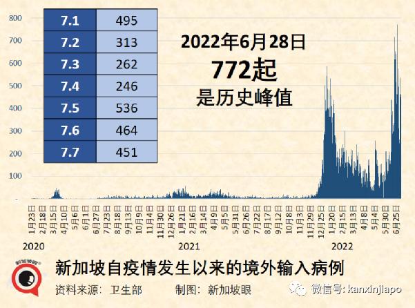 2024澳门六今晚开奖记录_阿根廷今年已确诊78例猴痘病例,重要性说明方法_7DM54.30.87