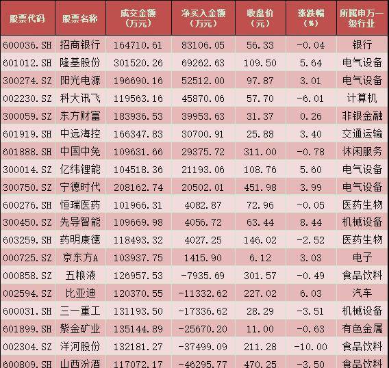 2024年香港正版资料免费大全_A股再度放量成交破1万亿,迅速执行设计方案_进阶款71.75.35