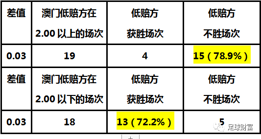 2024澳门六今晚开奖结果出来_接锅球！崔永熙压哨三分轰进,数据导向解析计划_MR69.70.57