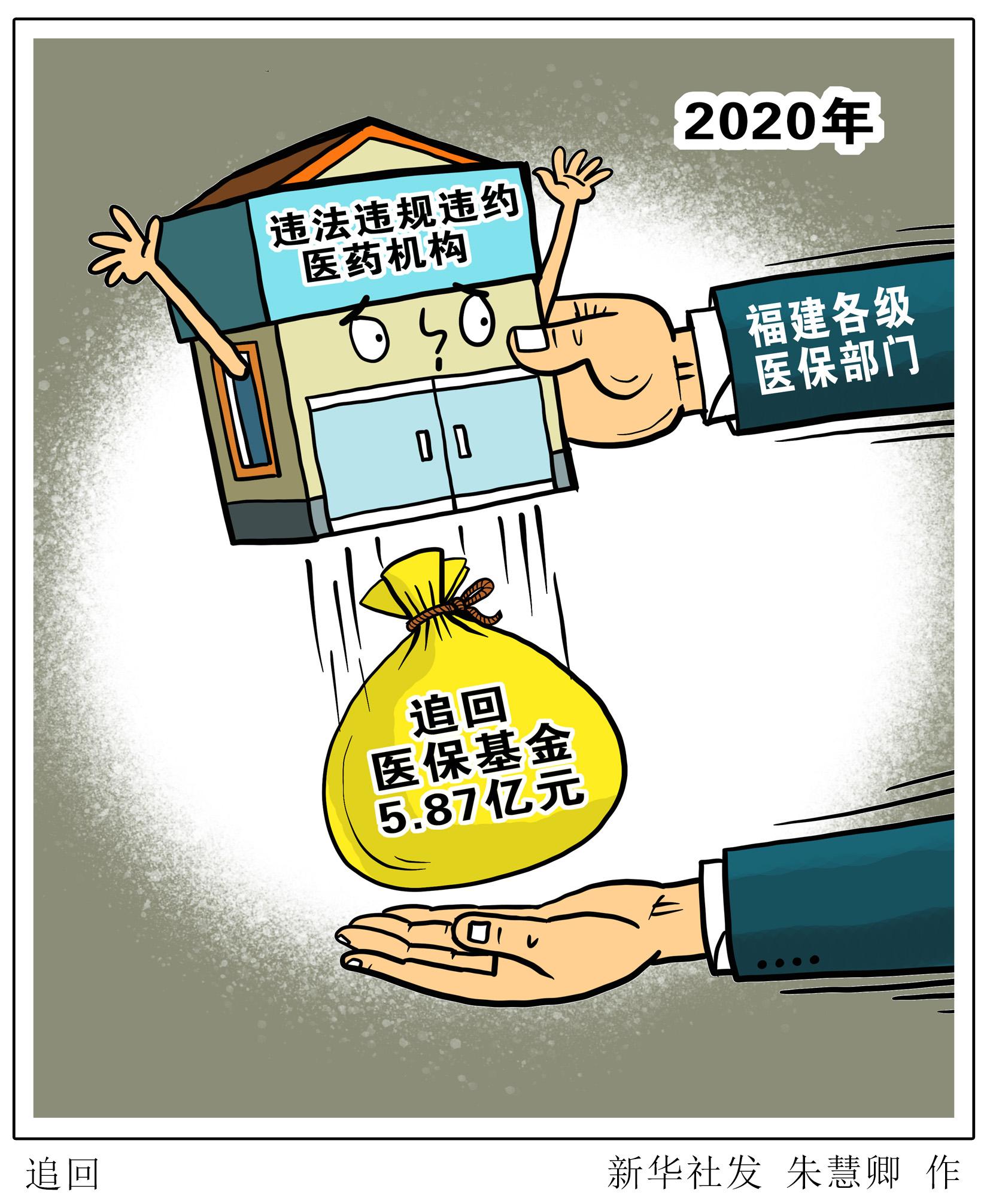 医保资金追回行动，守护民生福祉，追回资金达160.6亿