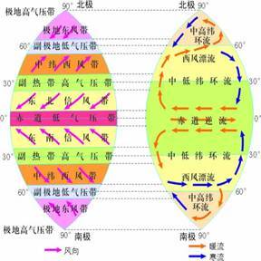 全球水循环首次失衡，揭示自然界秘密与挑战的警示信号