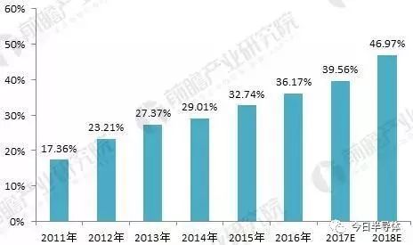 2024年10月 第84页