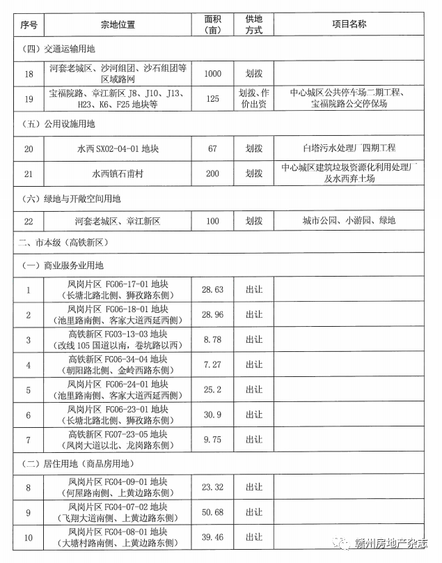 甘薯保护战，应对小象甲虫害的挑战与希望，8.9万亩甘薯遭遇虫害侵袭