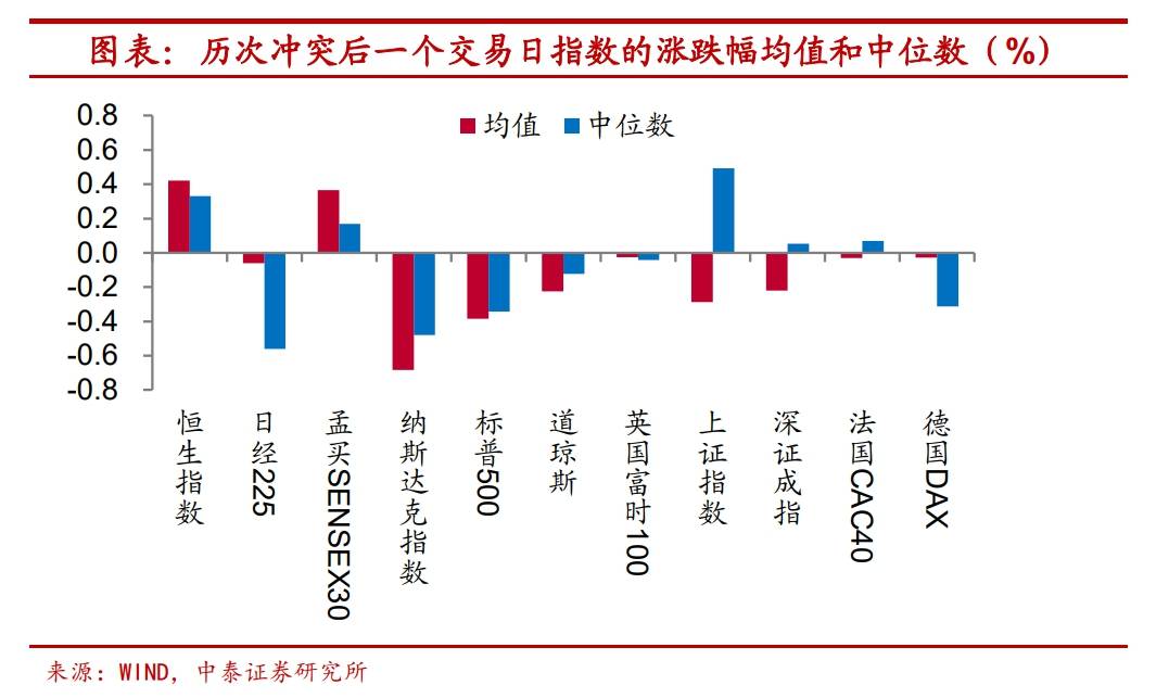 韩国在朝俄动向下的武器供应决策，微妙的平衡与策略考量涉政分析