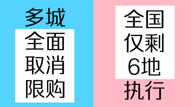 天津取消住房限购限售，城市的新机遇与挑战开启