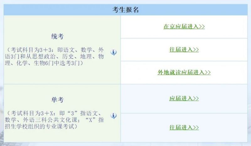 北京高考报名启动，青春与梦想的起跑号角正式吹响（2025年报名将于10月25日开始）